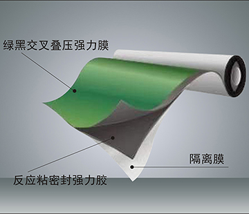 反應粘結型高分子濕鋪防水卷材